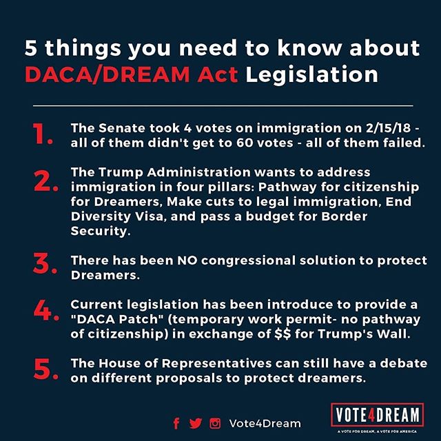 5 things you need to know about what's going on with DACA/Dream Act Legislation

#Vote4Dream #DACA #DreamAct