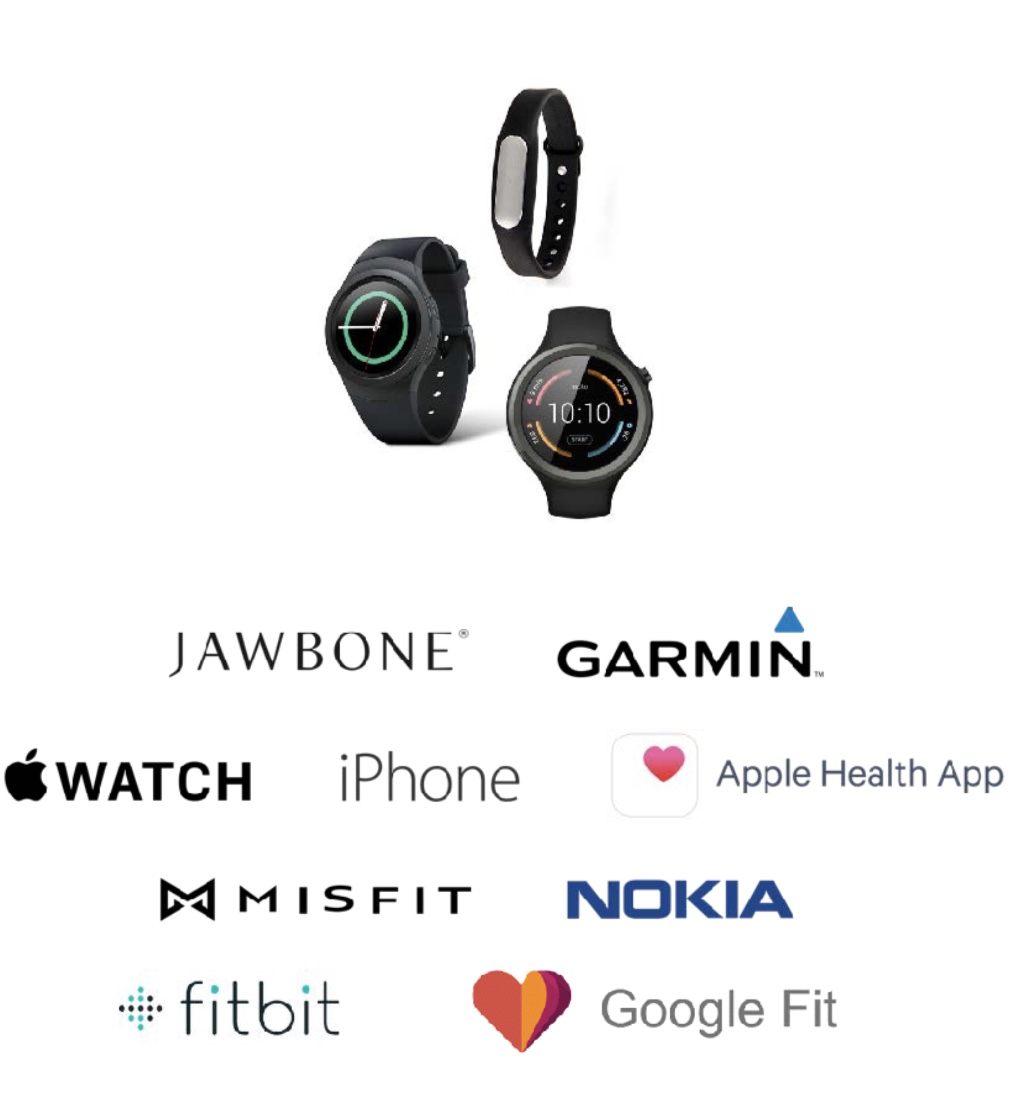 wearables.jpeg