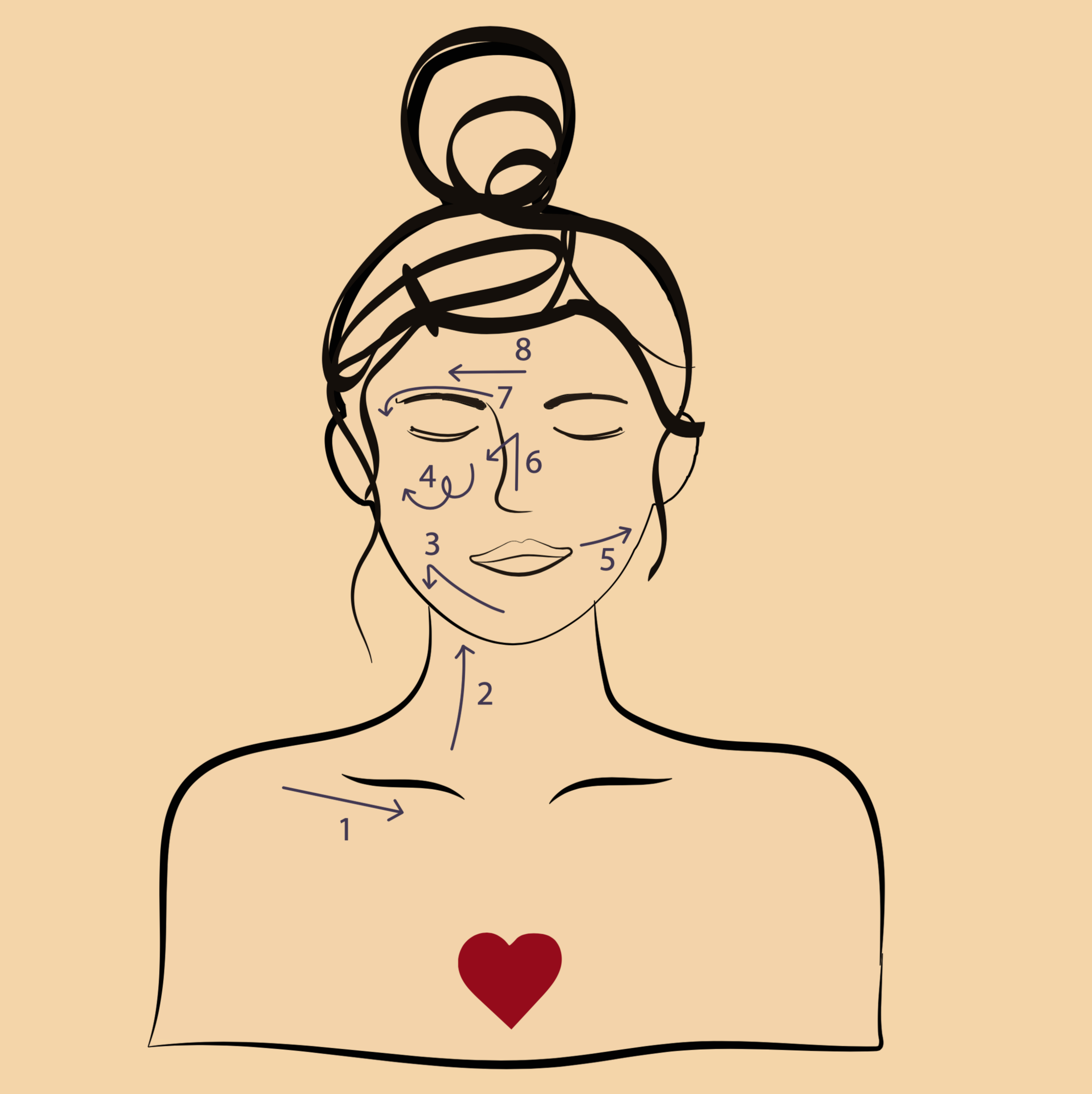 INSTRUCTIONS + BENEFITS