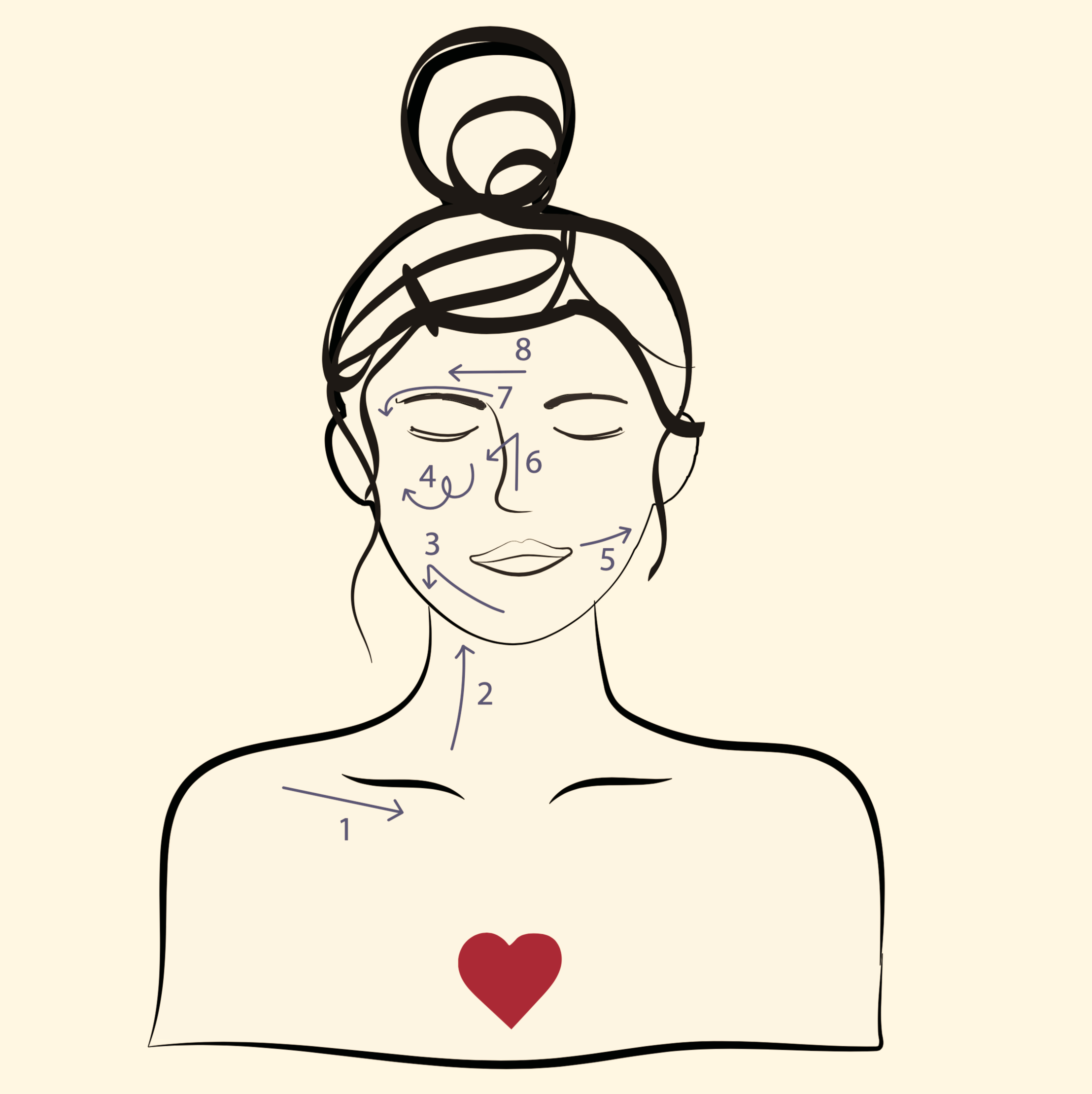 INSTRUCTIONS + BENEFITS