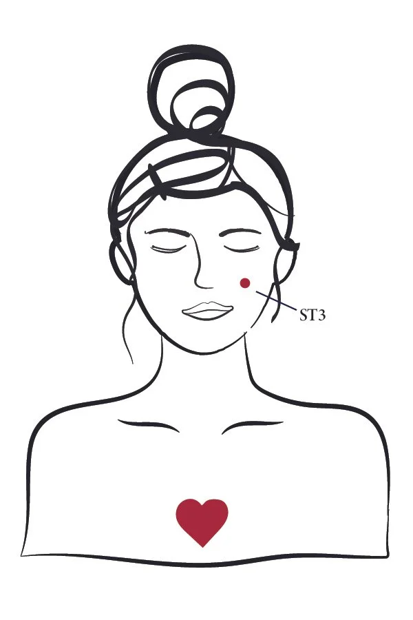 SIX ACUPRESSURE POINTS YOUR FACE NEEDS EVERY MORNING