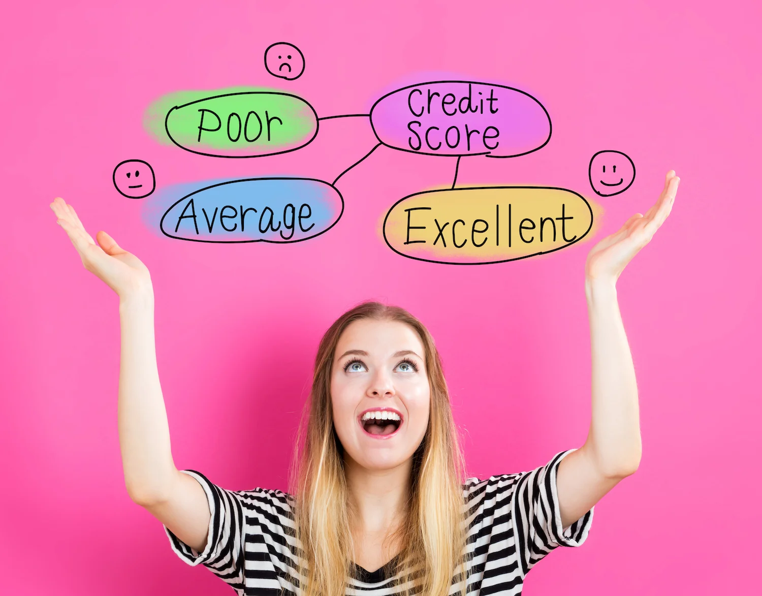 How can I improve my credit score img.jpeg