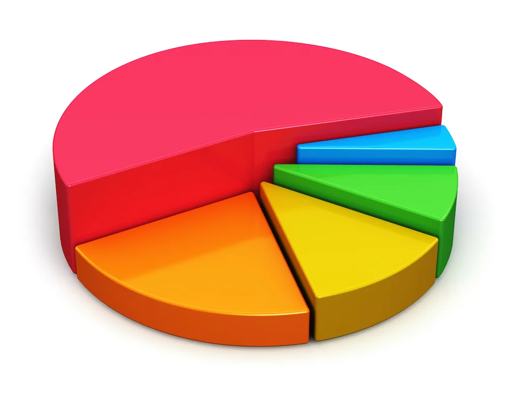 What does it mean to be diversified img.jpeg