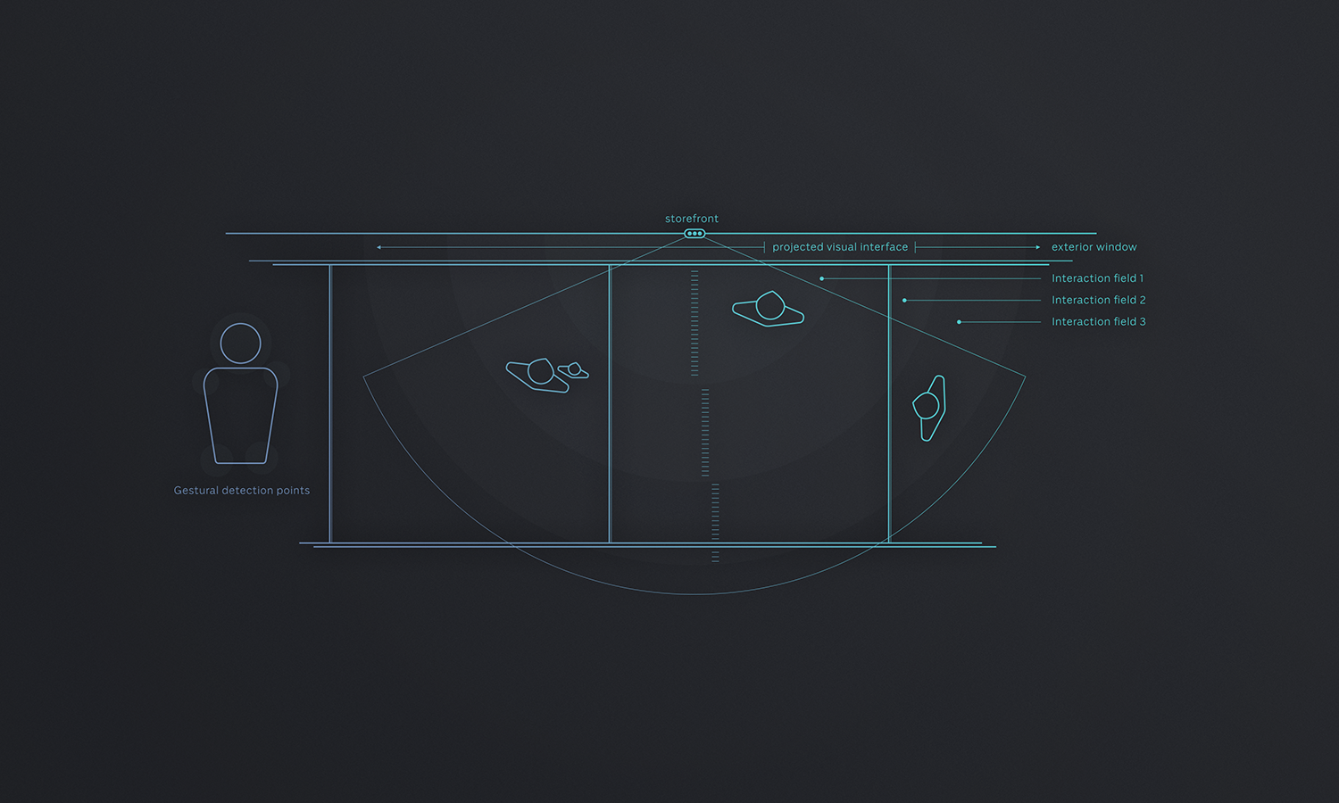 Soothsayer_0004_Diagram-small.png