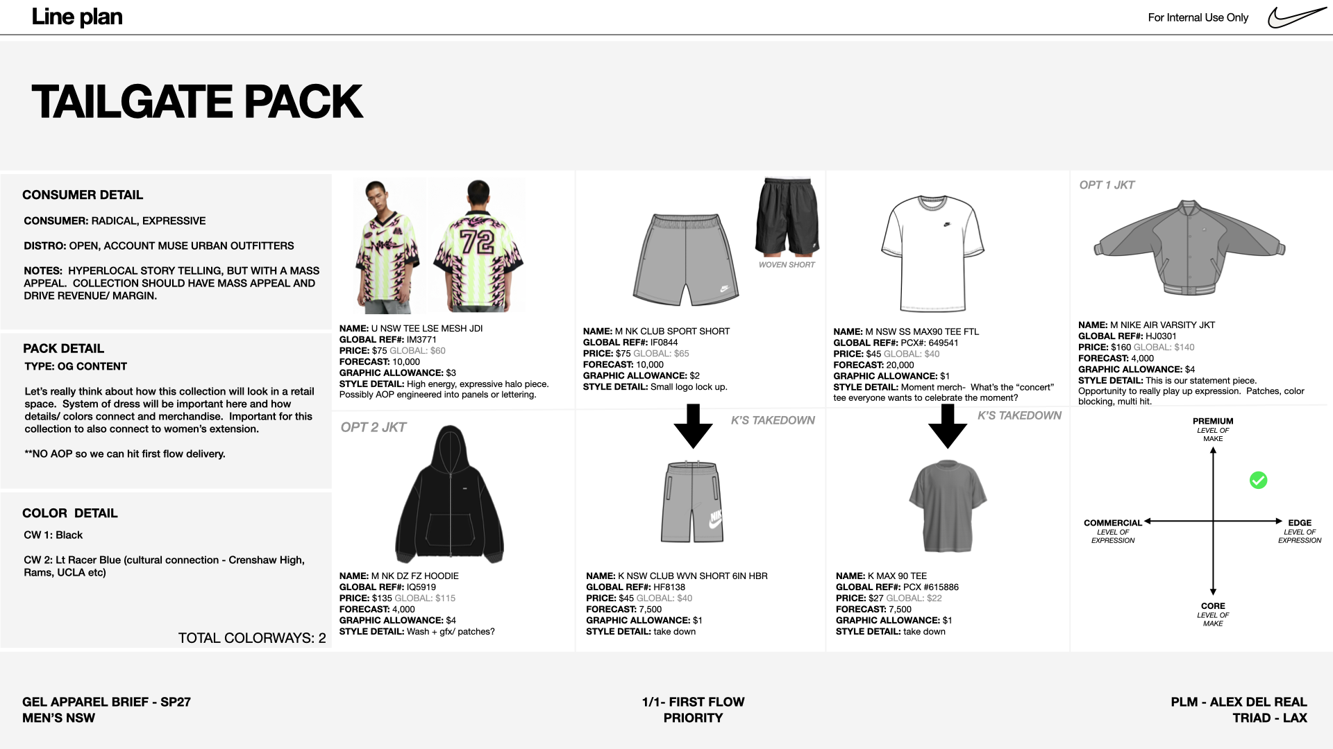 SP27_Long Track Brief_ALEX.012.png