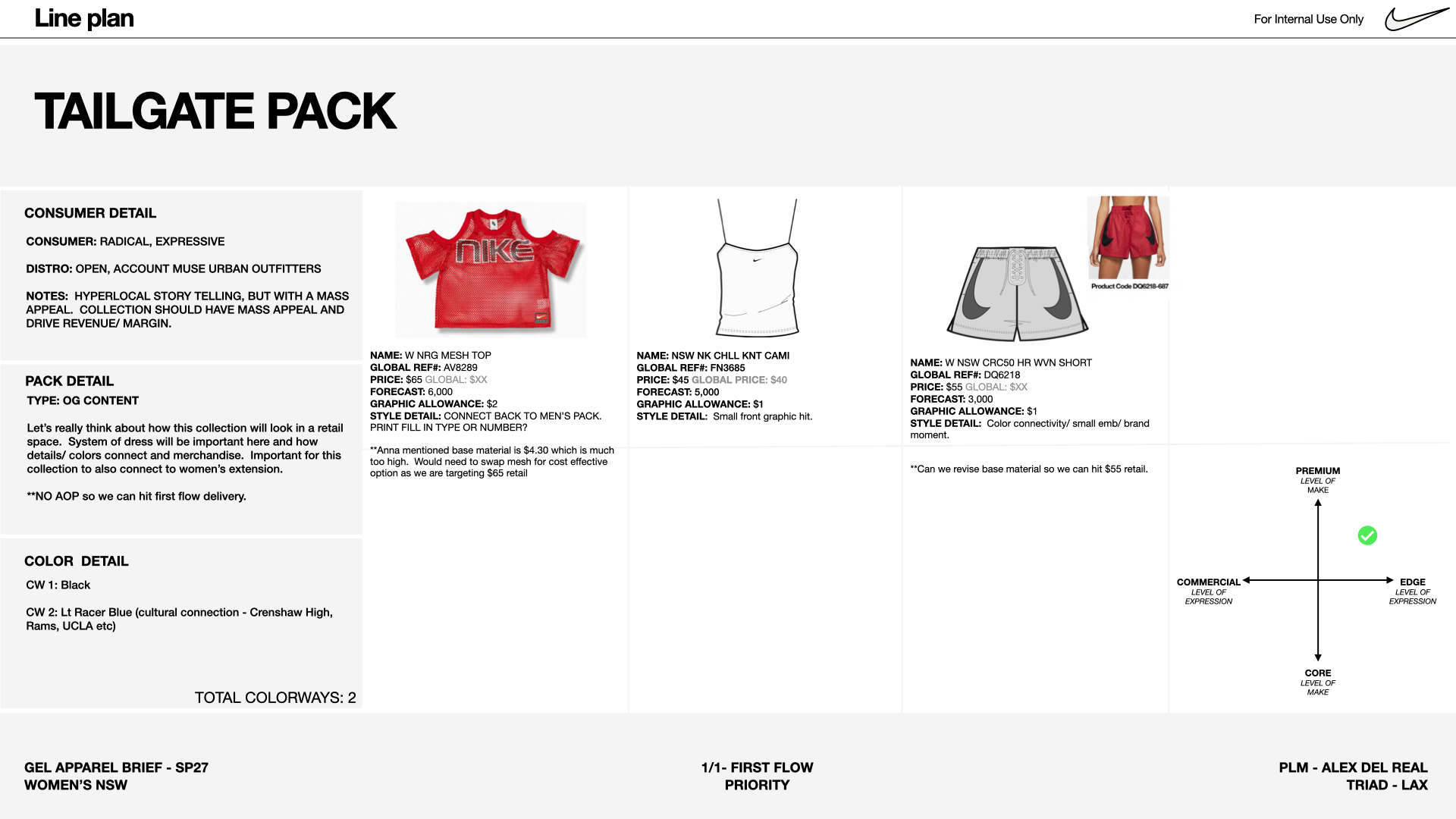 SP27_Long Track Brief_ALEX.014.png