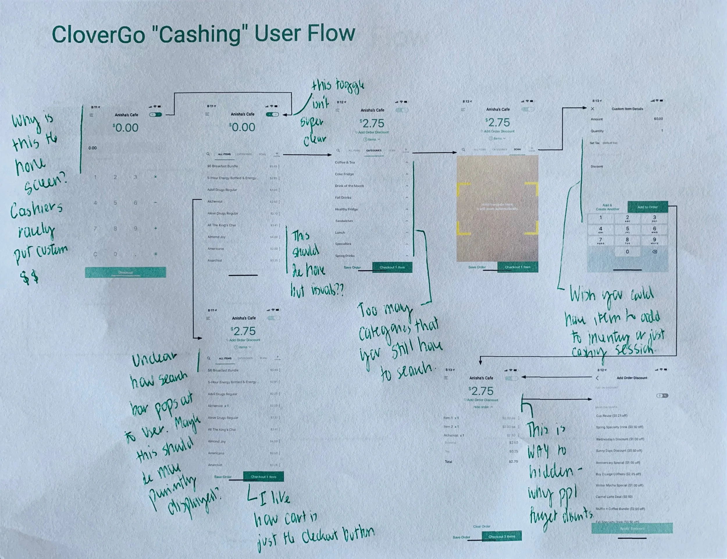 "Facilitating Transactions" User Flow in Clover Go