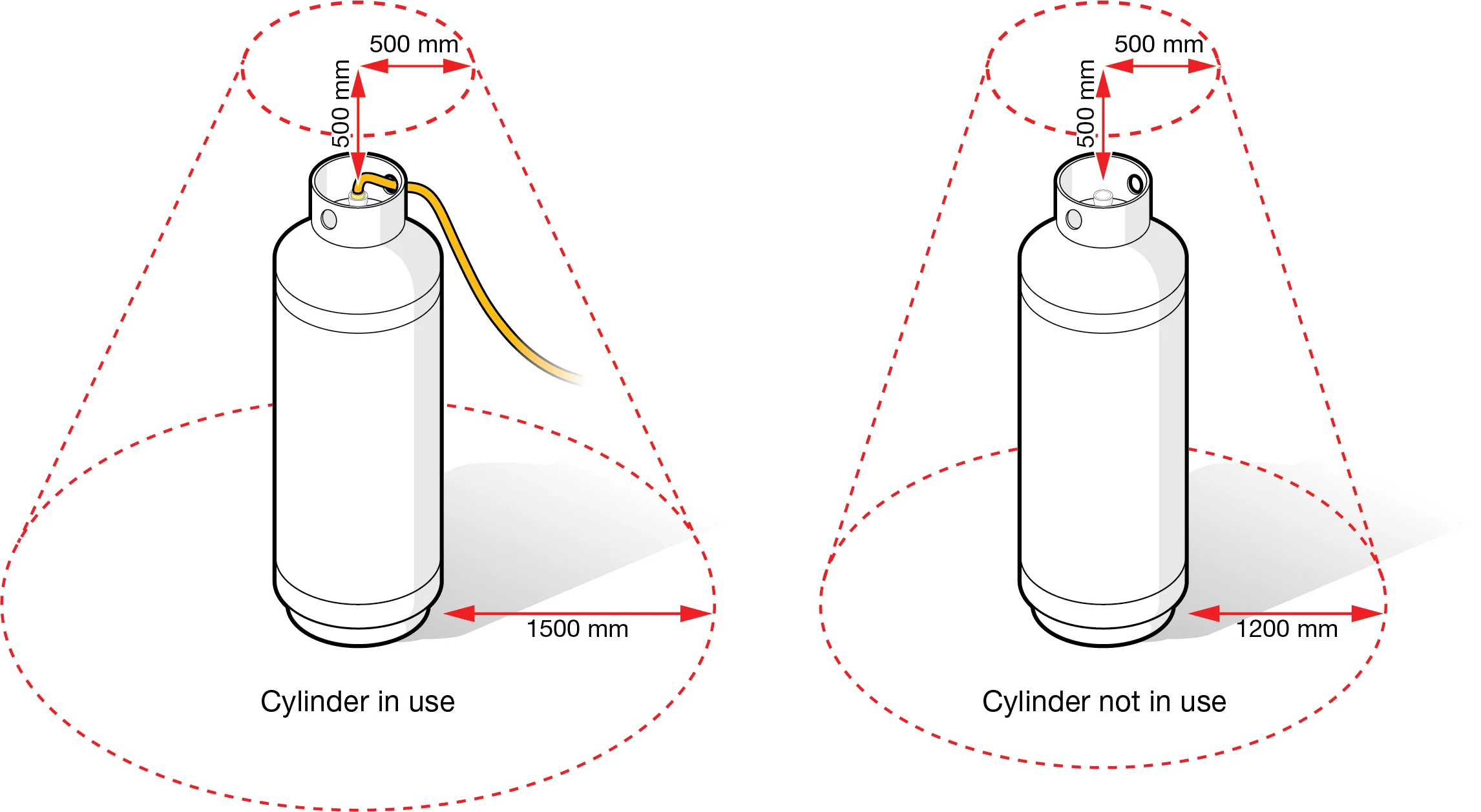 Cylinder Clearances.jpg