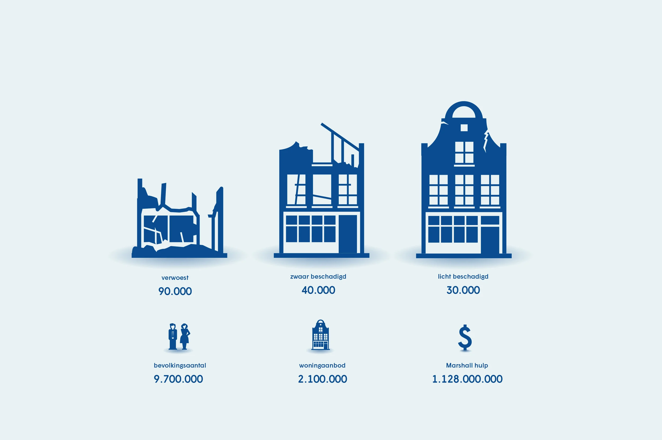 Infographics