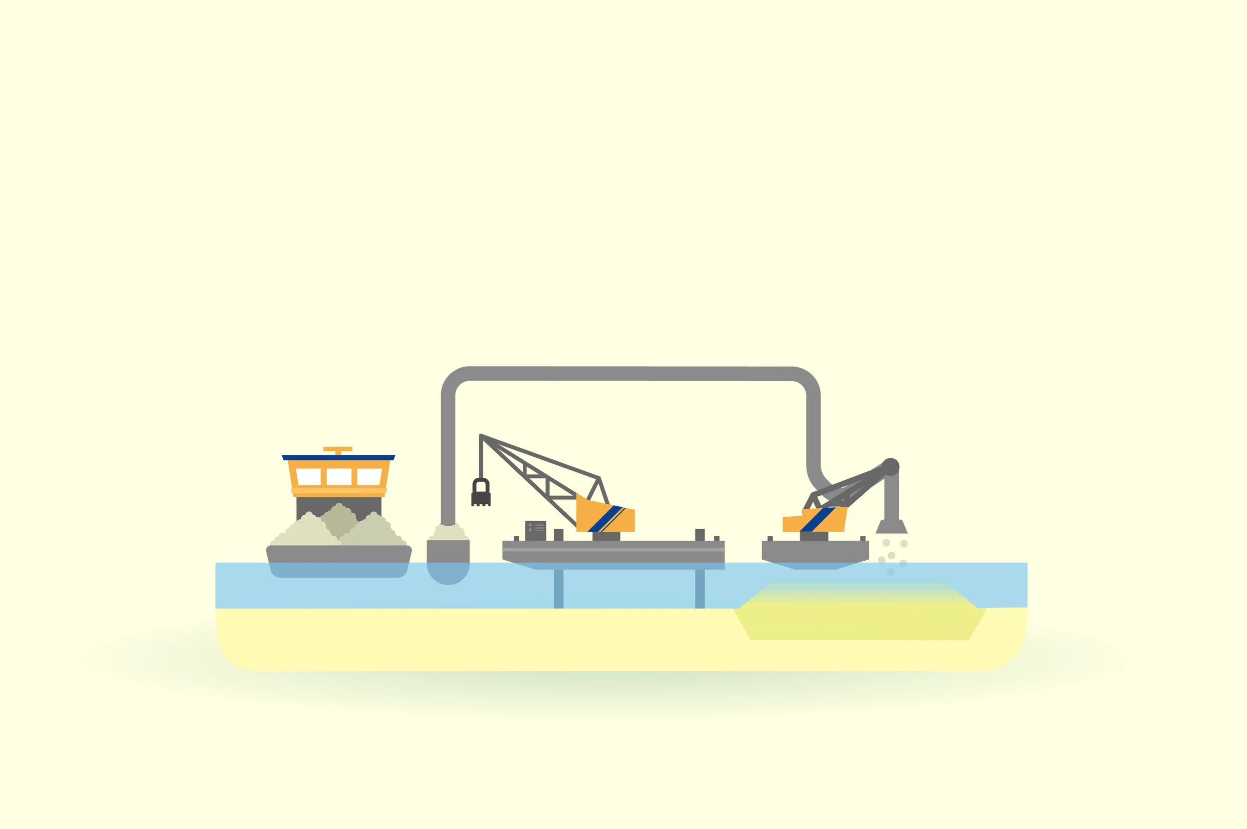 EMVI/Tender-ontwerp
