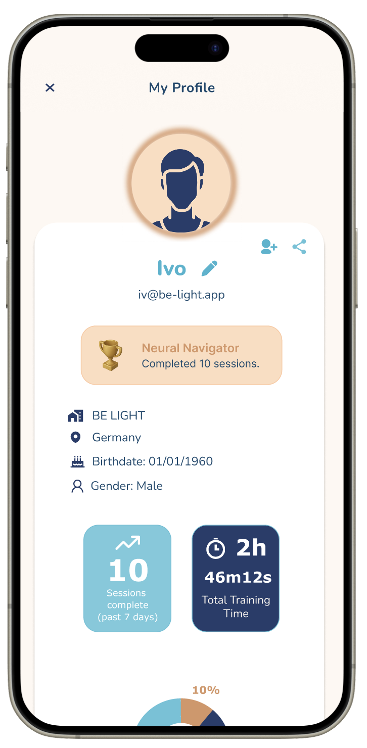 BE LIGHT Profile Screen Public