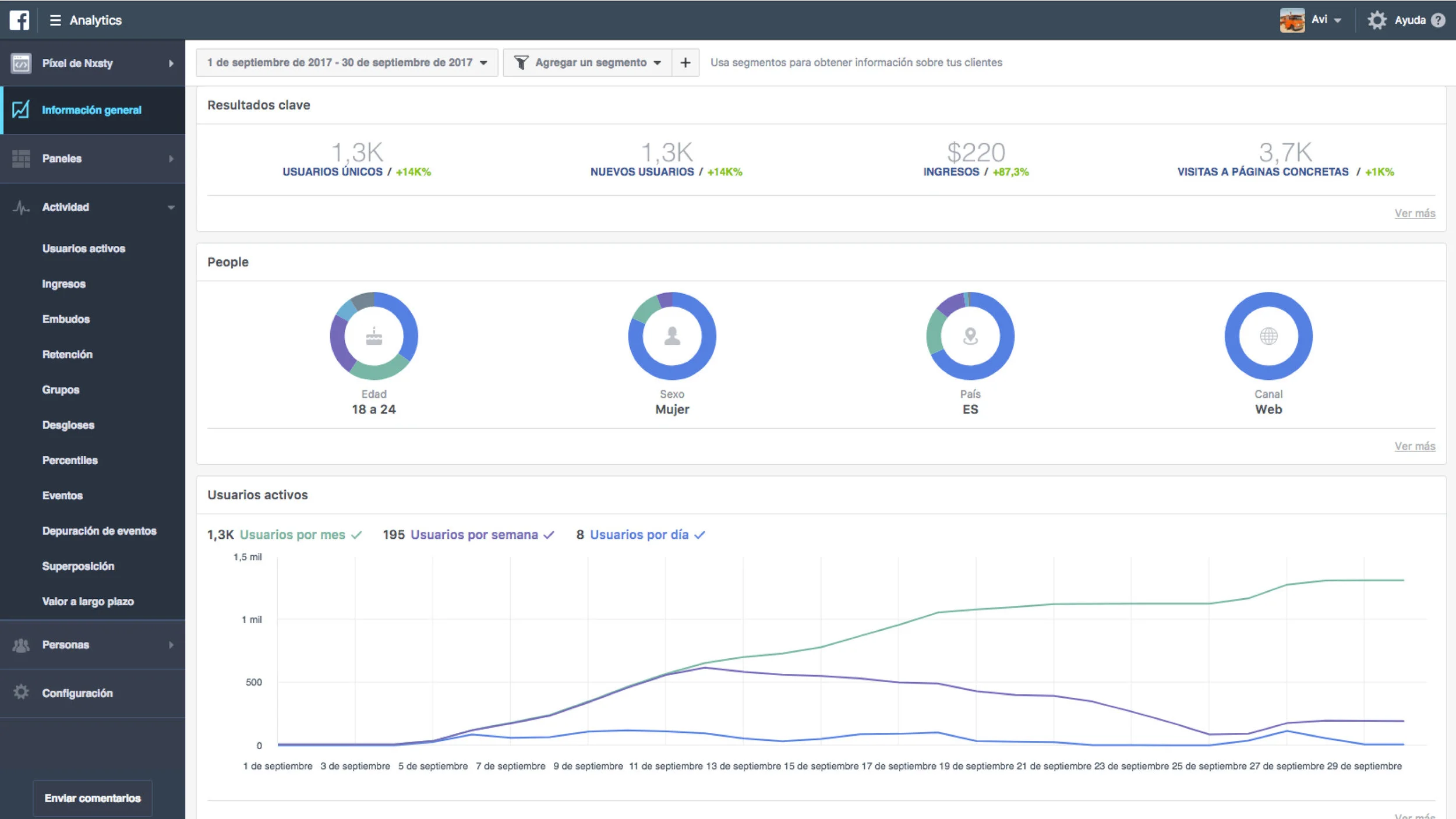 Facebook Business Manager