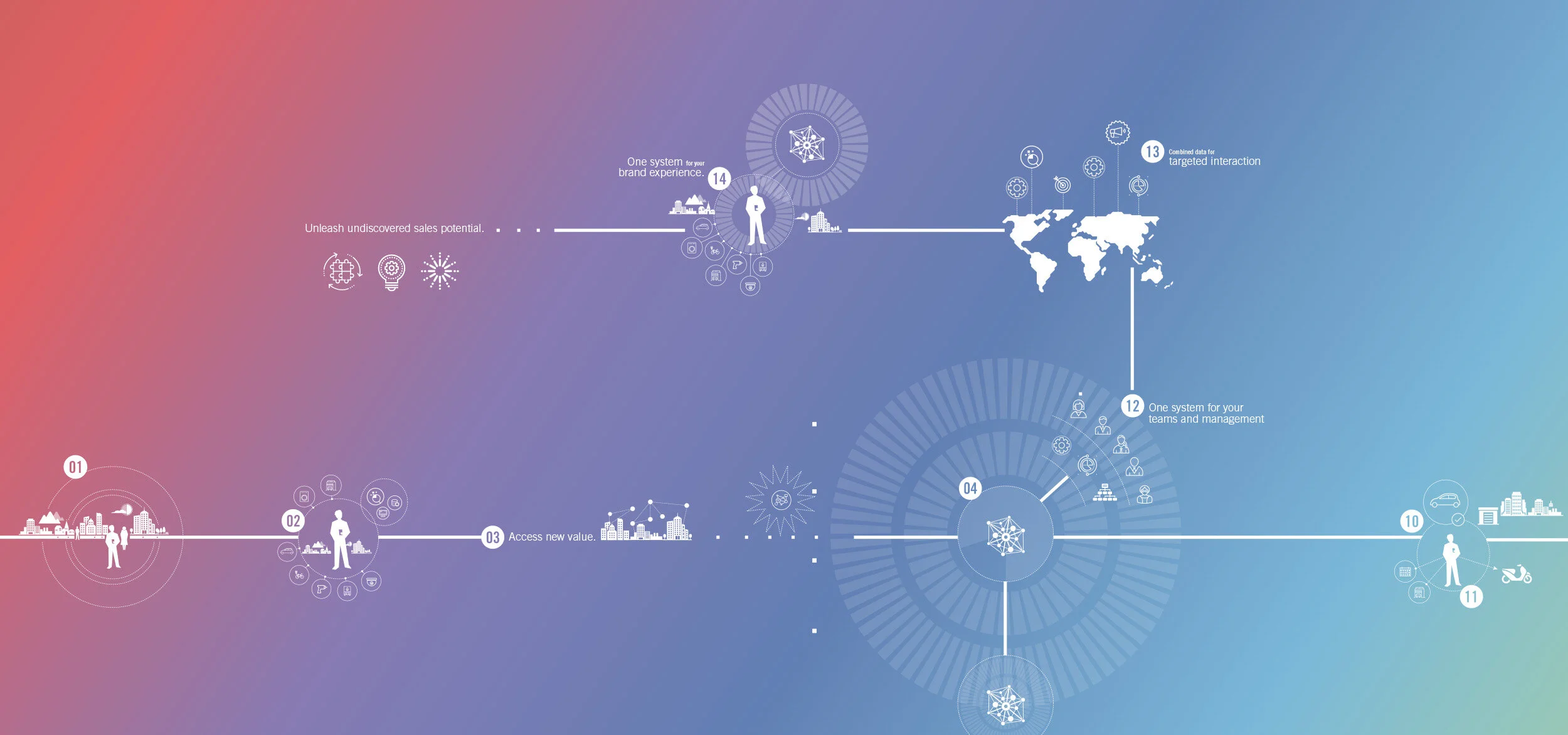 infografik-iot.jpg