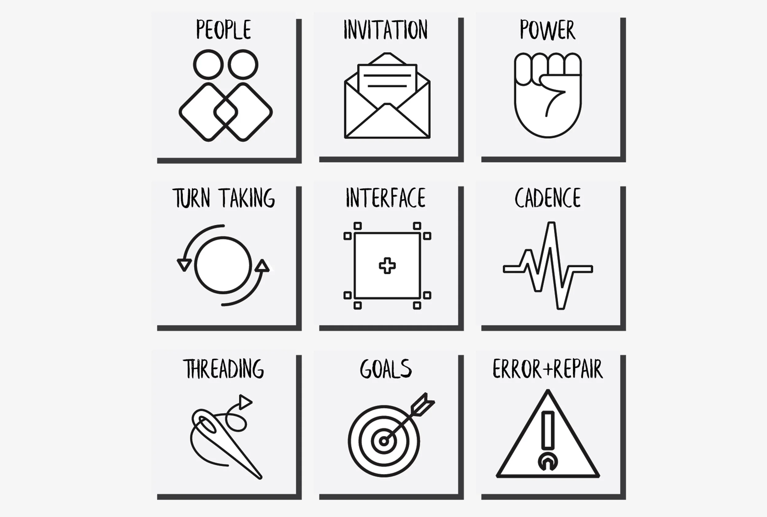 The Nine Elements of Transformative Facilitation