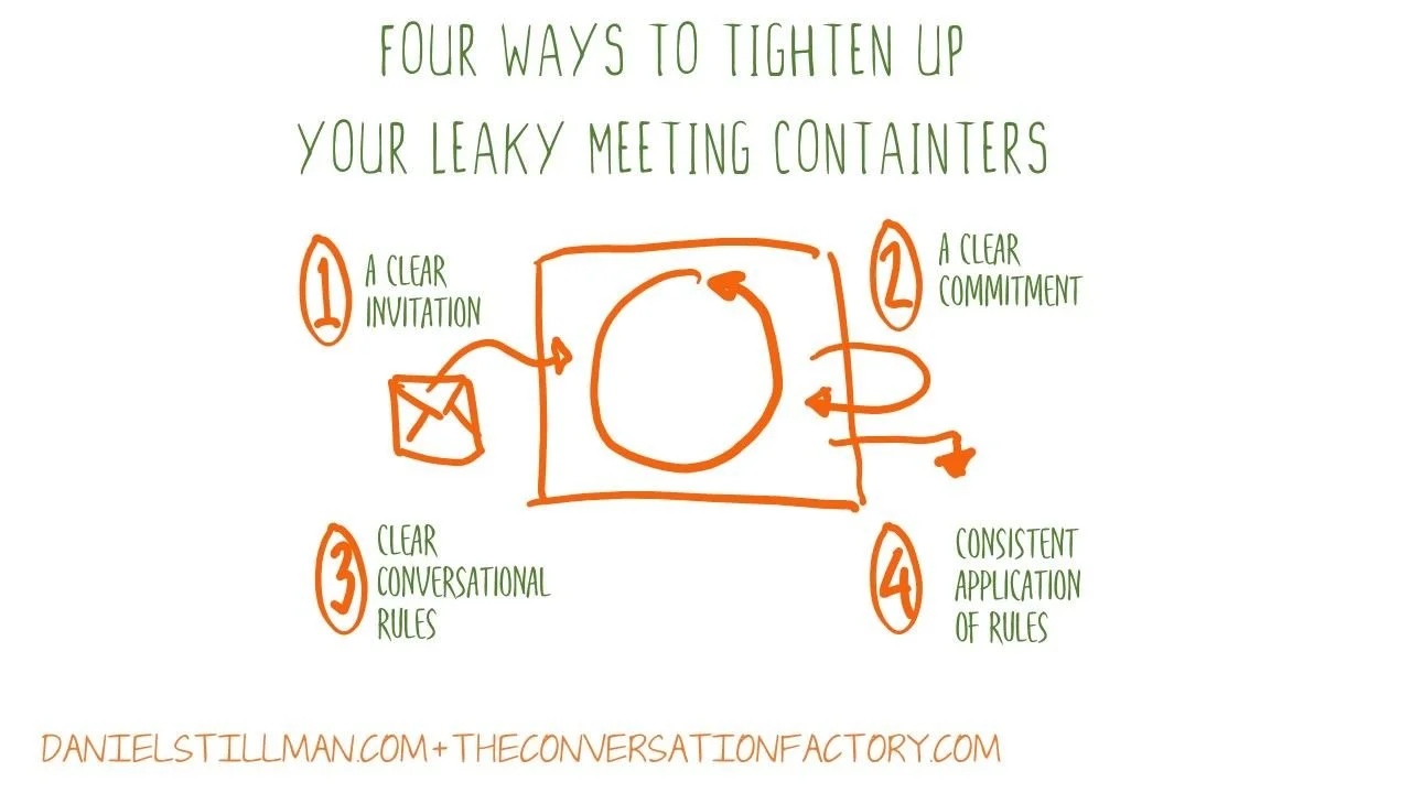 Your Team Meetings Might be Leaky