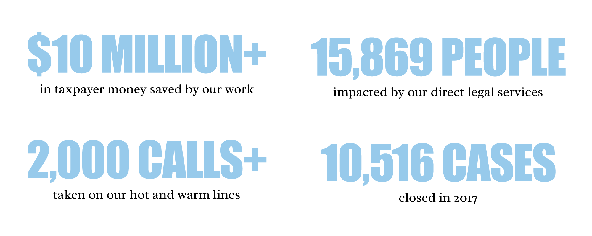 Stats-Image.png
