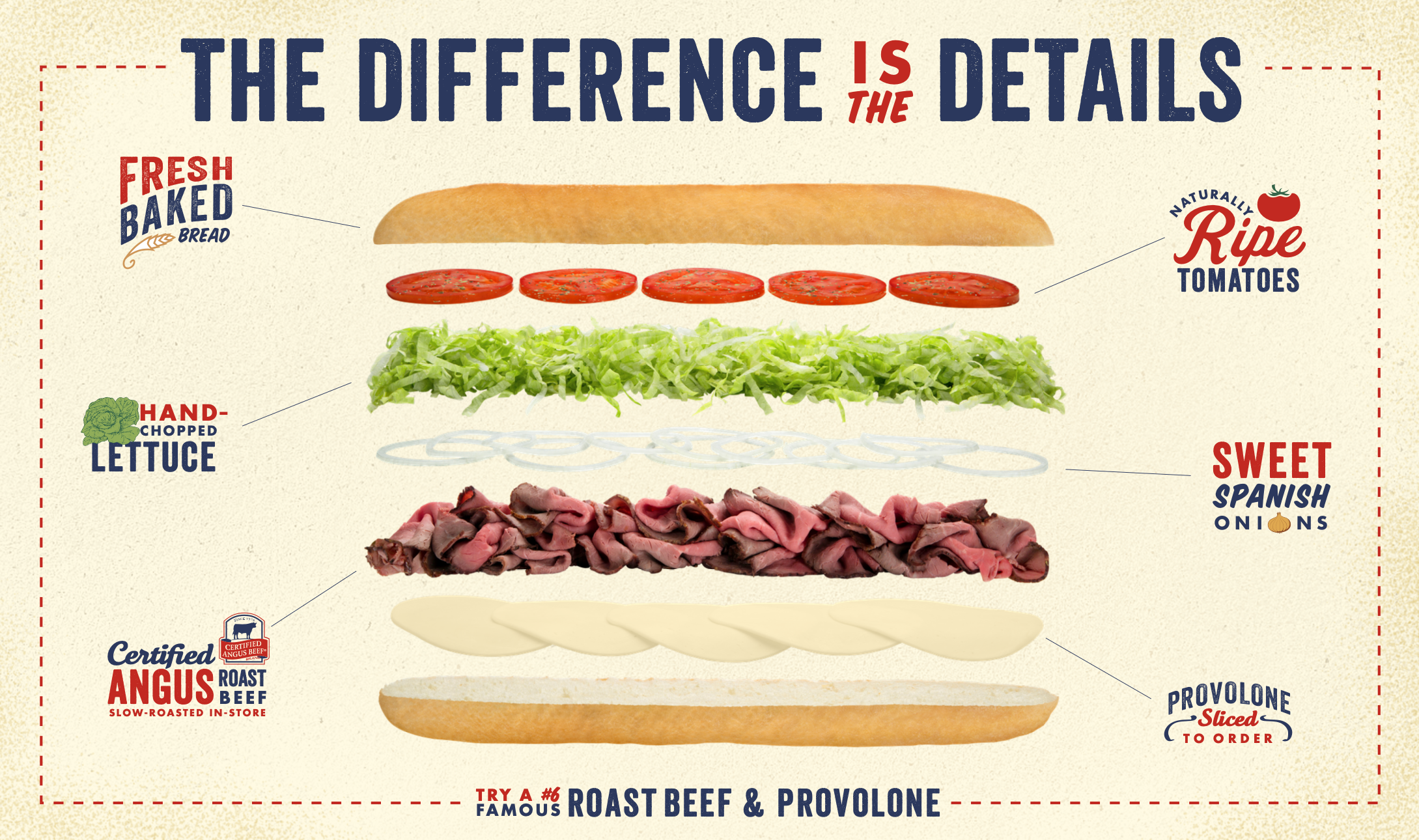 In-restaurant signage 