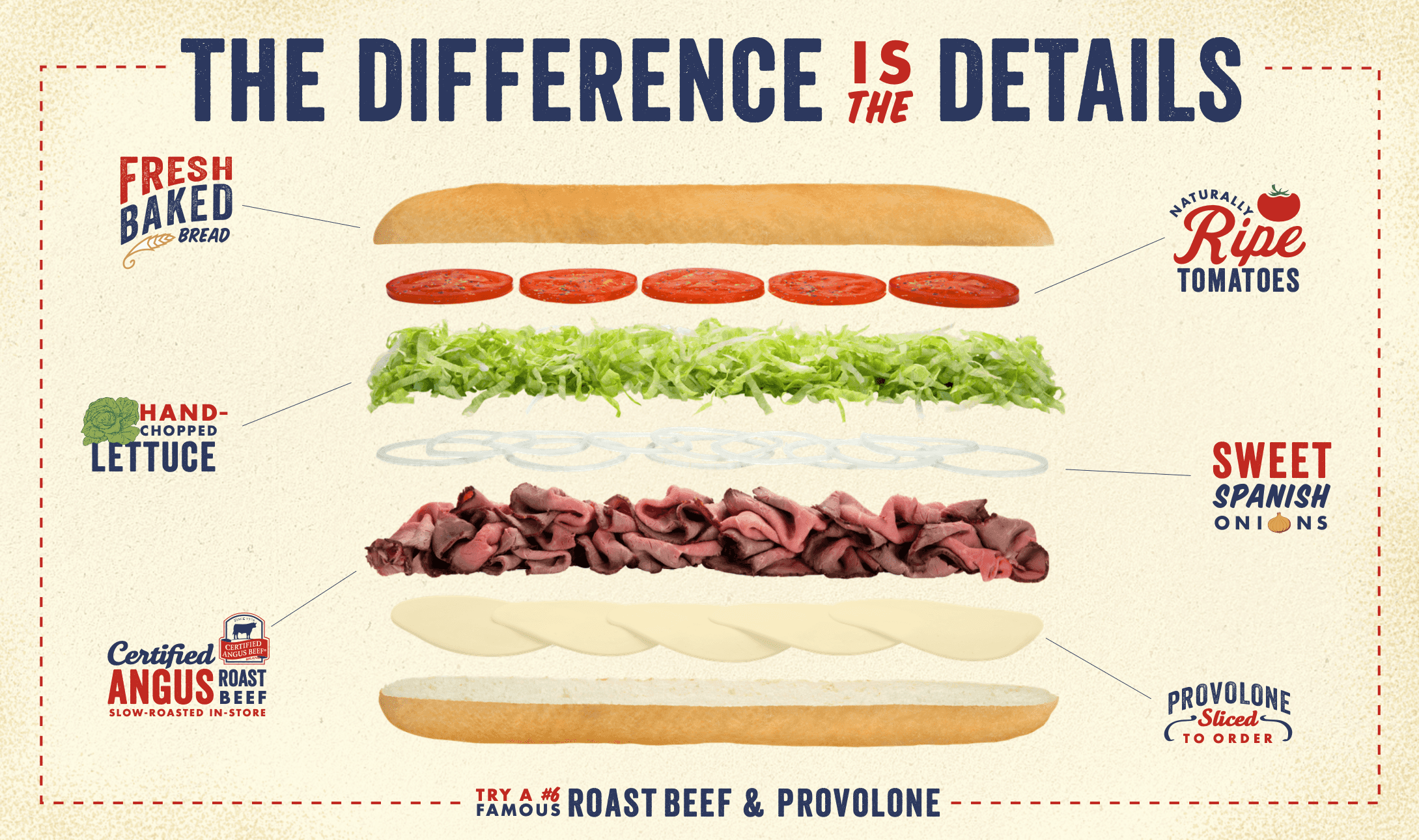 In-store deli-case display