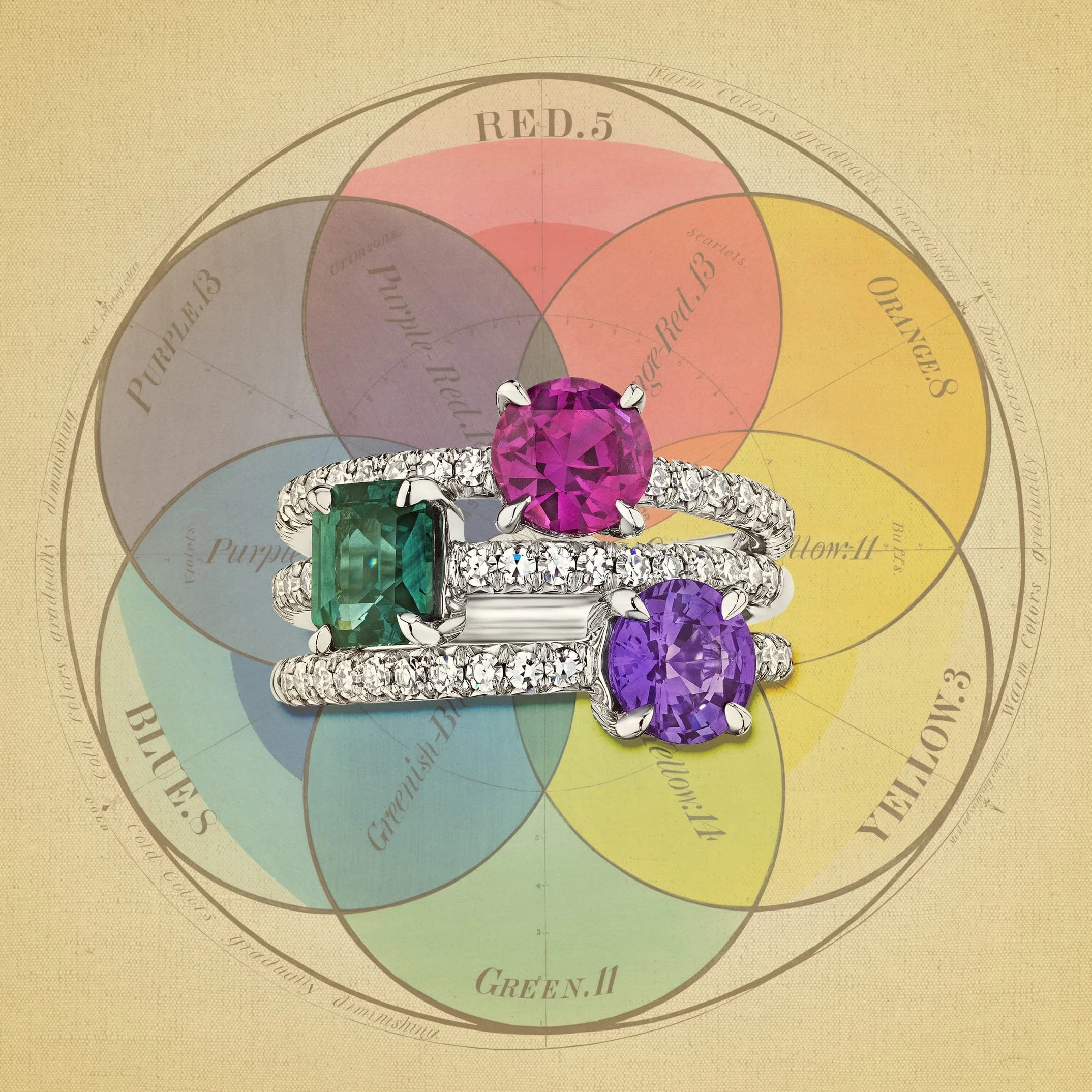 Steven Fox Jewelry Fine Jewelry Greenwich, CT