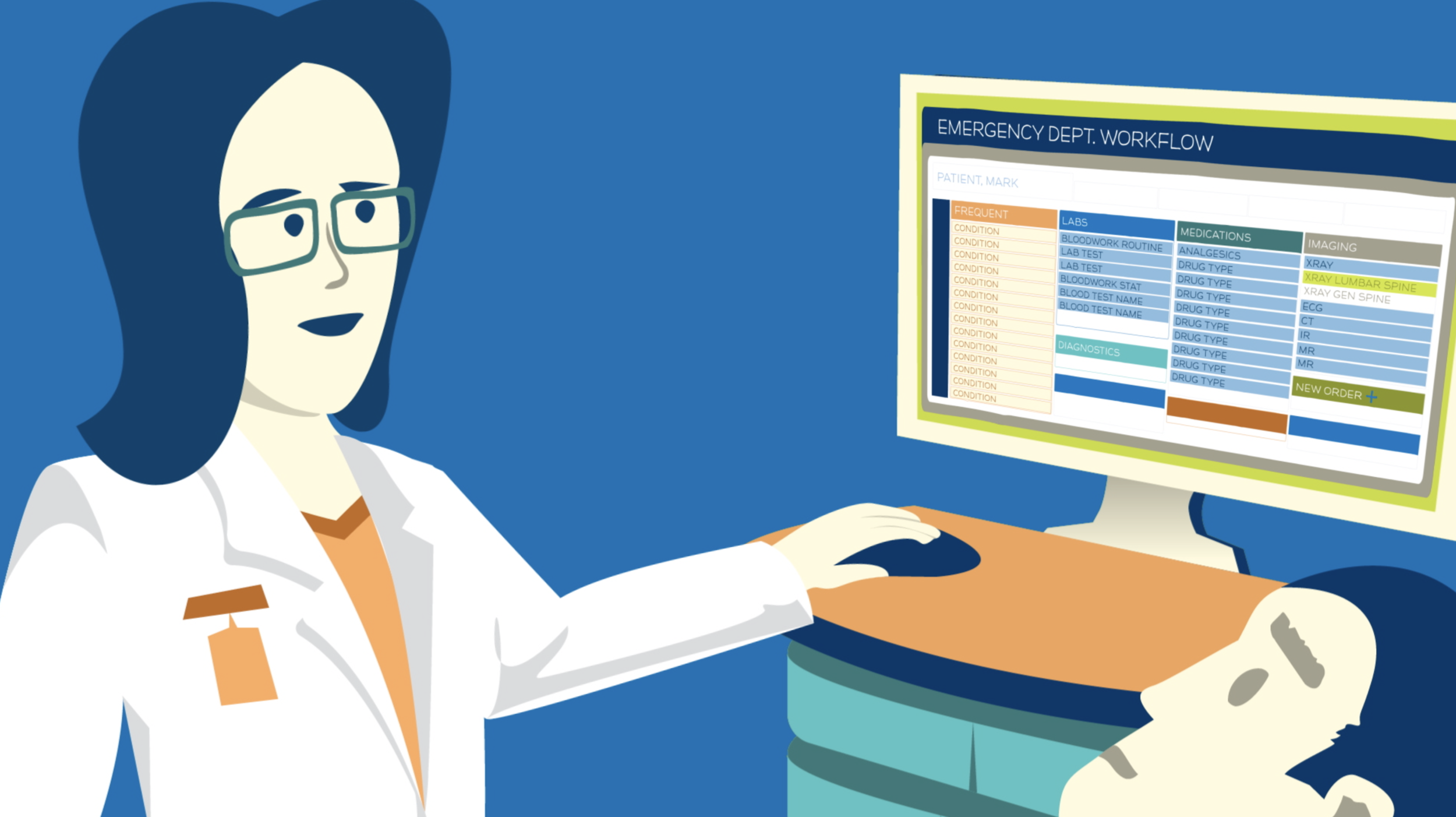 CST - The Future of Care