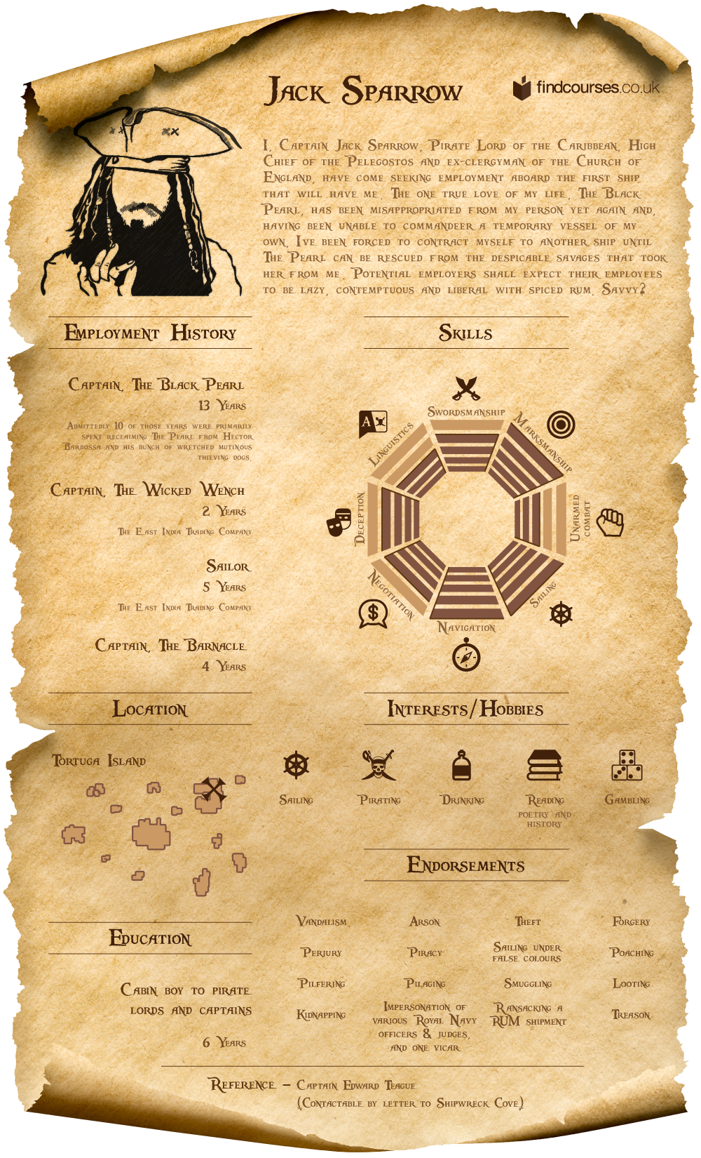 Jack-Sparrow.png