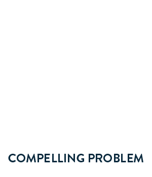 COMPELLING PROBLEM