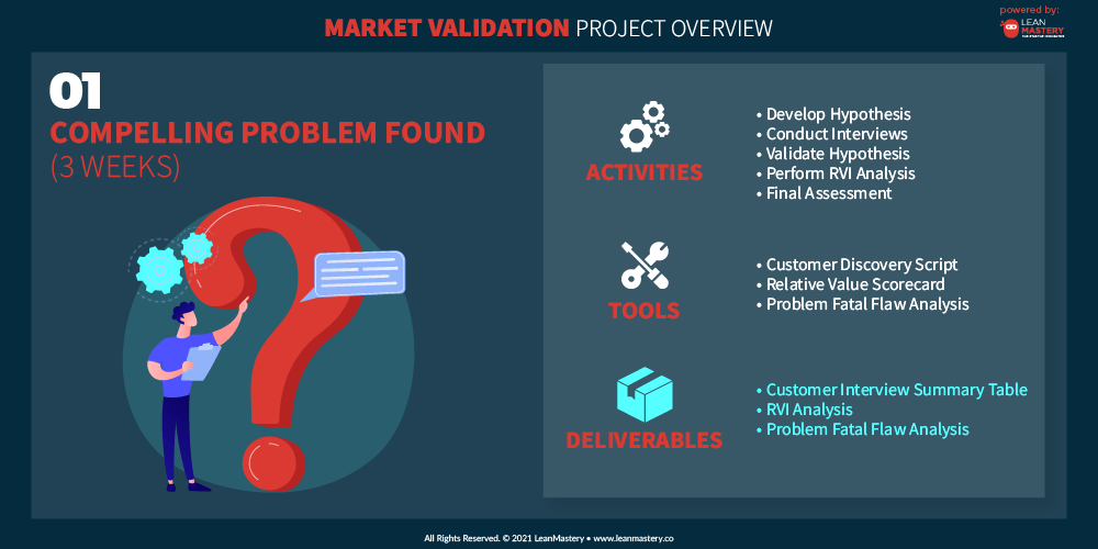 Market Validation Slides-01.png