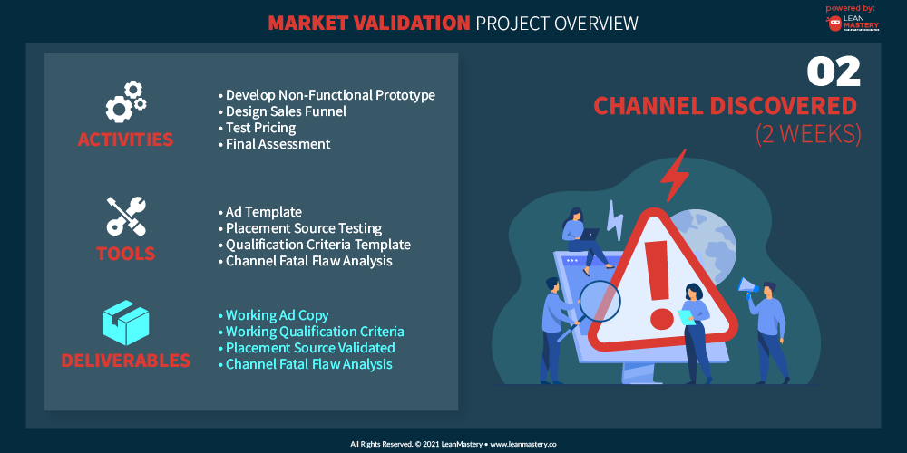 Market Validation Slides-02.png