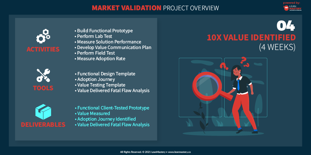 Market Validation Slides-04.png