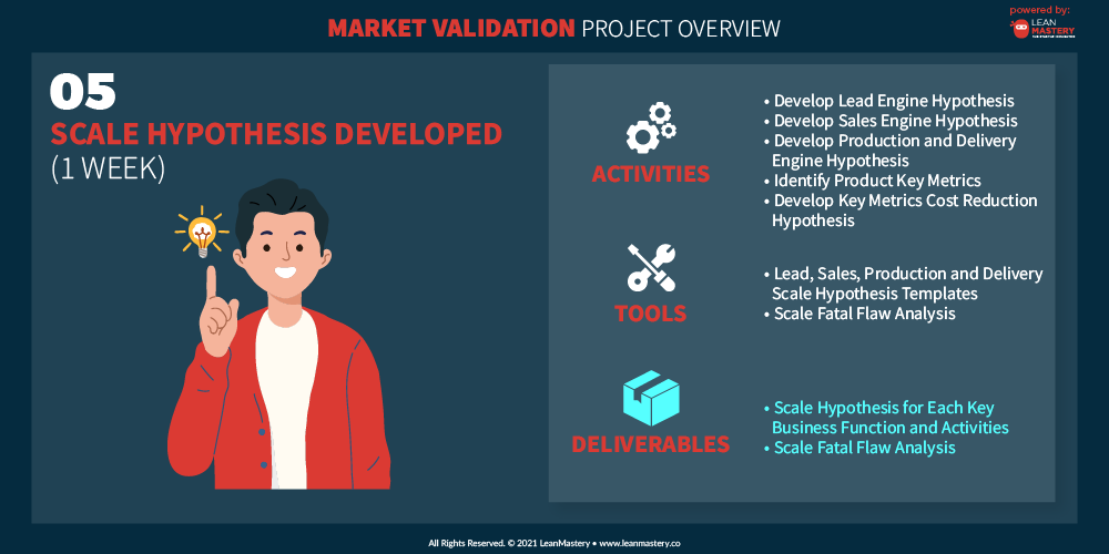 Market Validation Slides-05.png