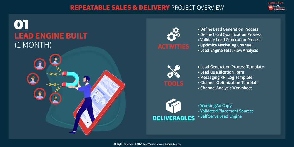 Repeatable Sales & Delivery Slides-01.png