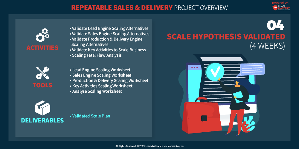 Repeatable Sales & Delivery Slides-04.png