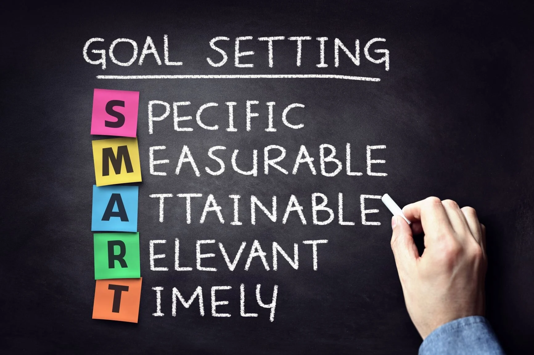 Goal Setting Made Easy