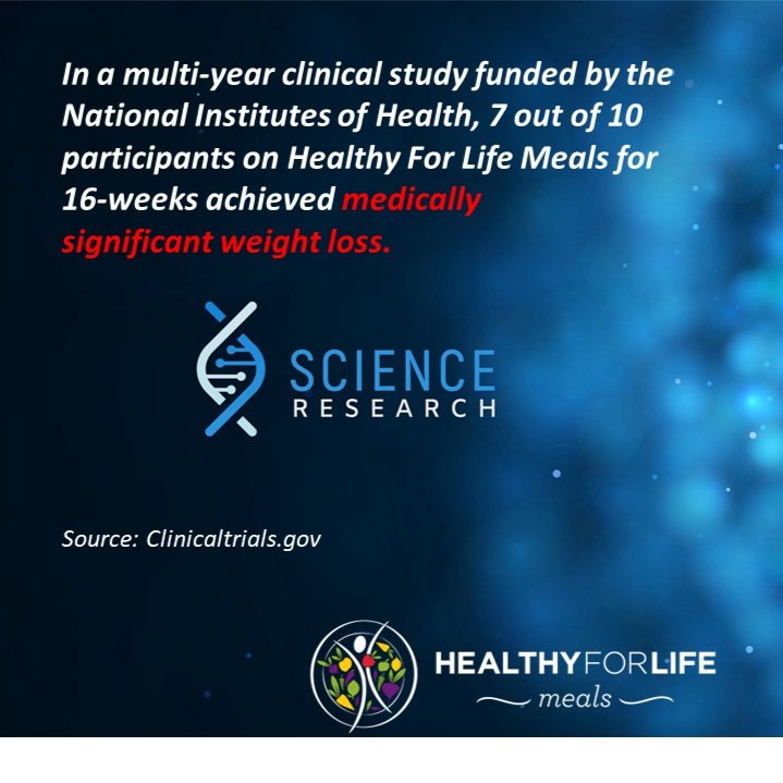 NIH-Funded Weight Loss Study: 7 of 10 participants on Healthy For Life Meals had clinically significant weight loss