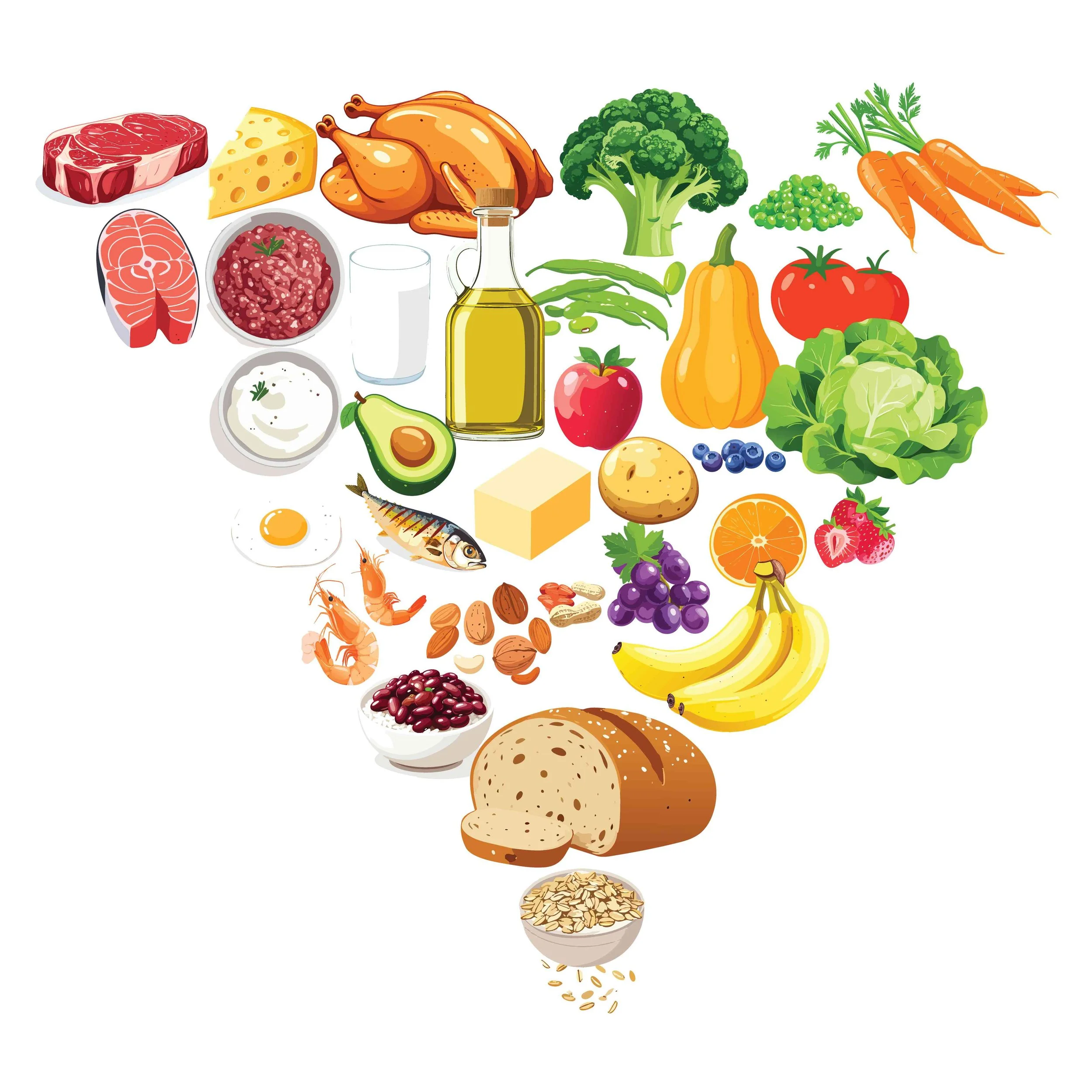 What’s New in the 2025–2030 US Dietary Guidelines for Americans?