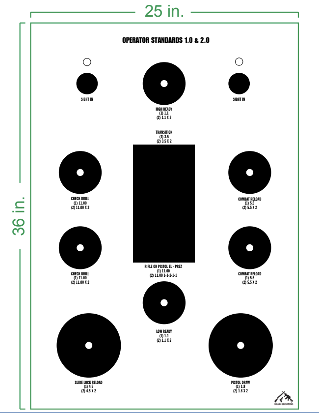 OPERATOR STANDARDS TARGET.png