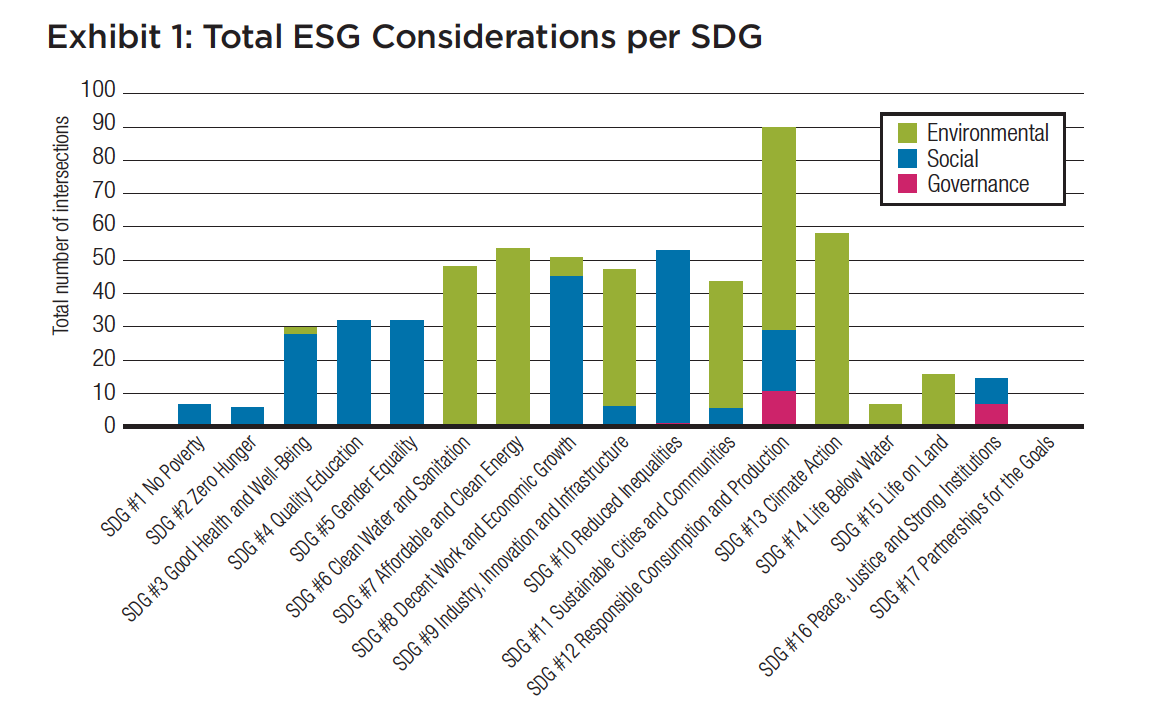 SDG Sidebar.png