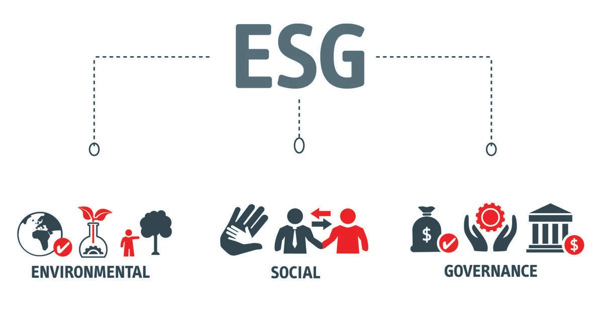 Proposed Rules Threaten To Obstruct Pathway To Improved Esg Disclosure And Performance
