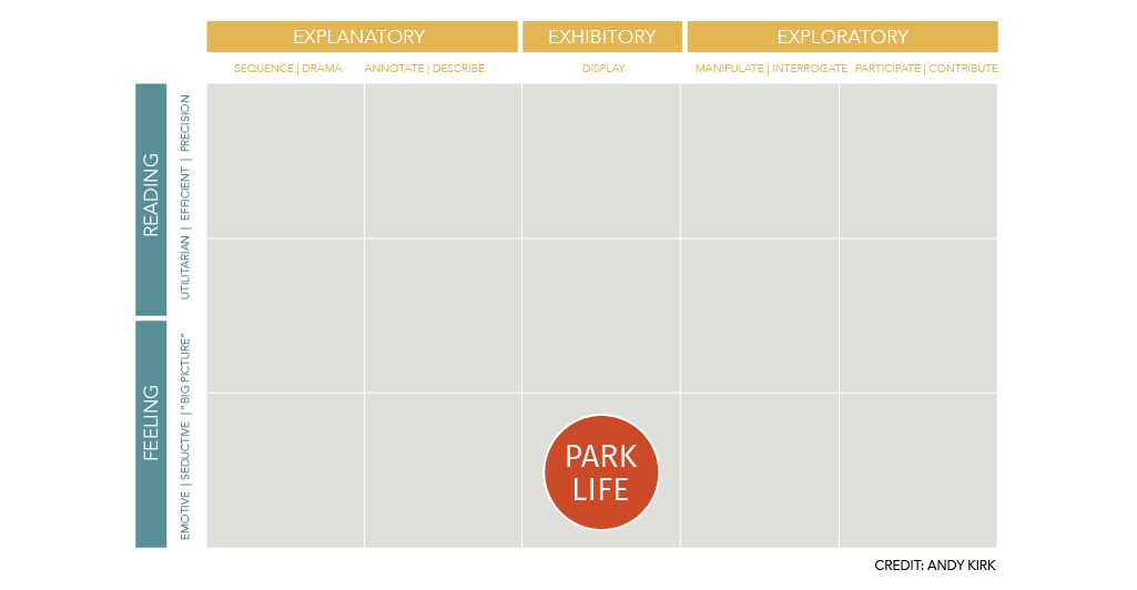 Purpose map.png