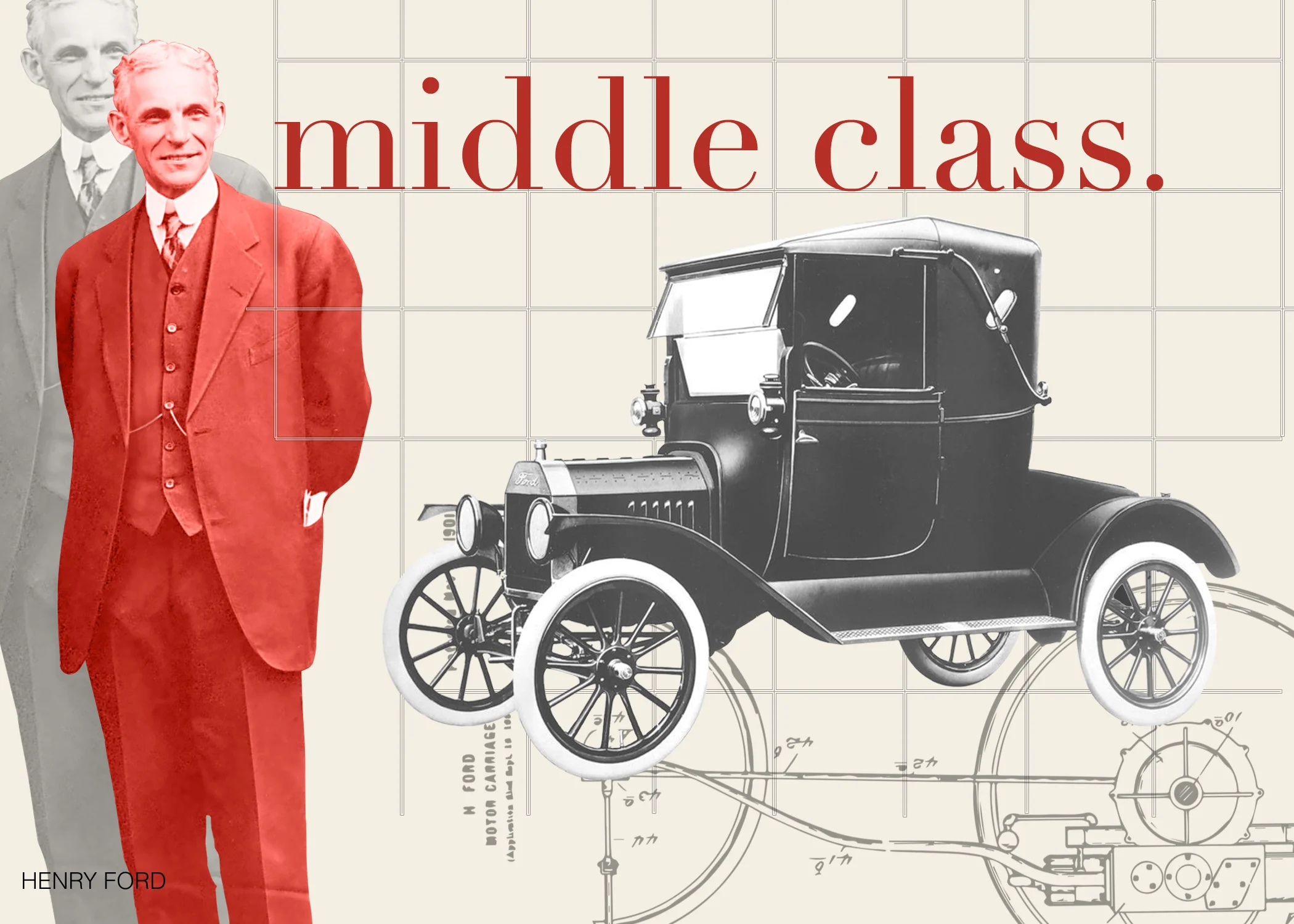 NVH-Henry Ford_Middle Class.jpg