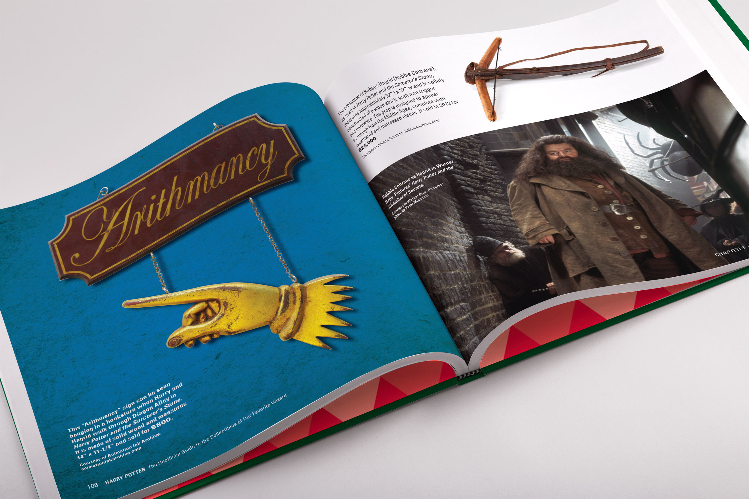 Guide to Harry Potter Collectibles — Nicole MacMartin
