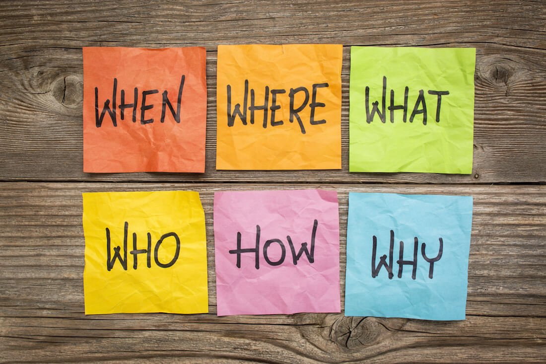 The Who, What, When and Where of Self