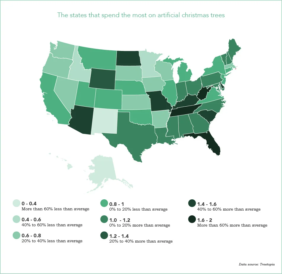 Infographic by Treetopia
