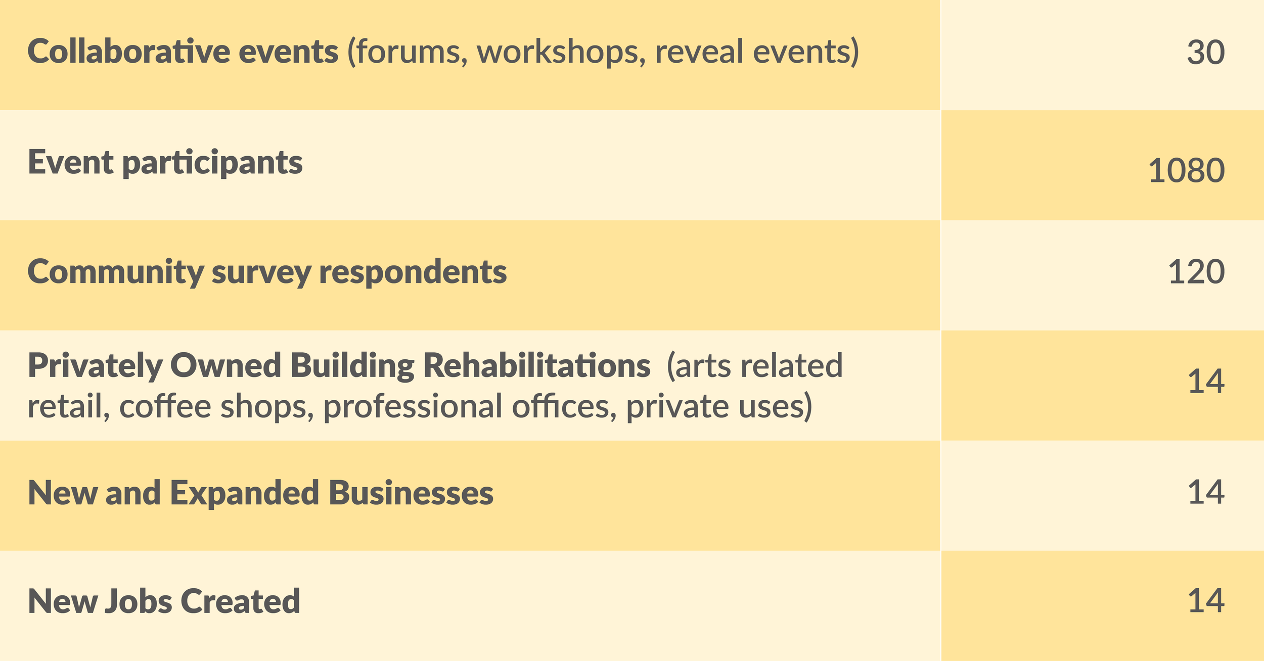 Athens table 1.png