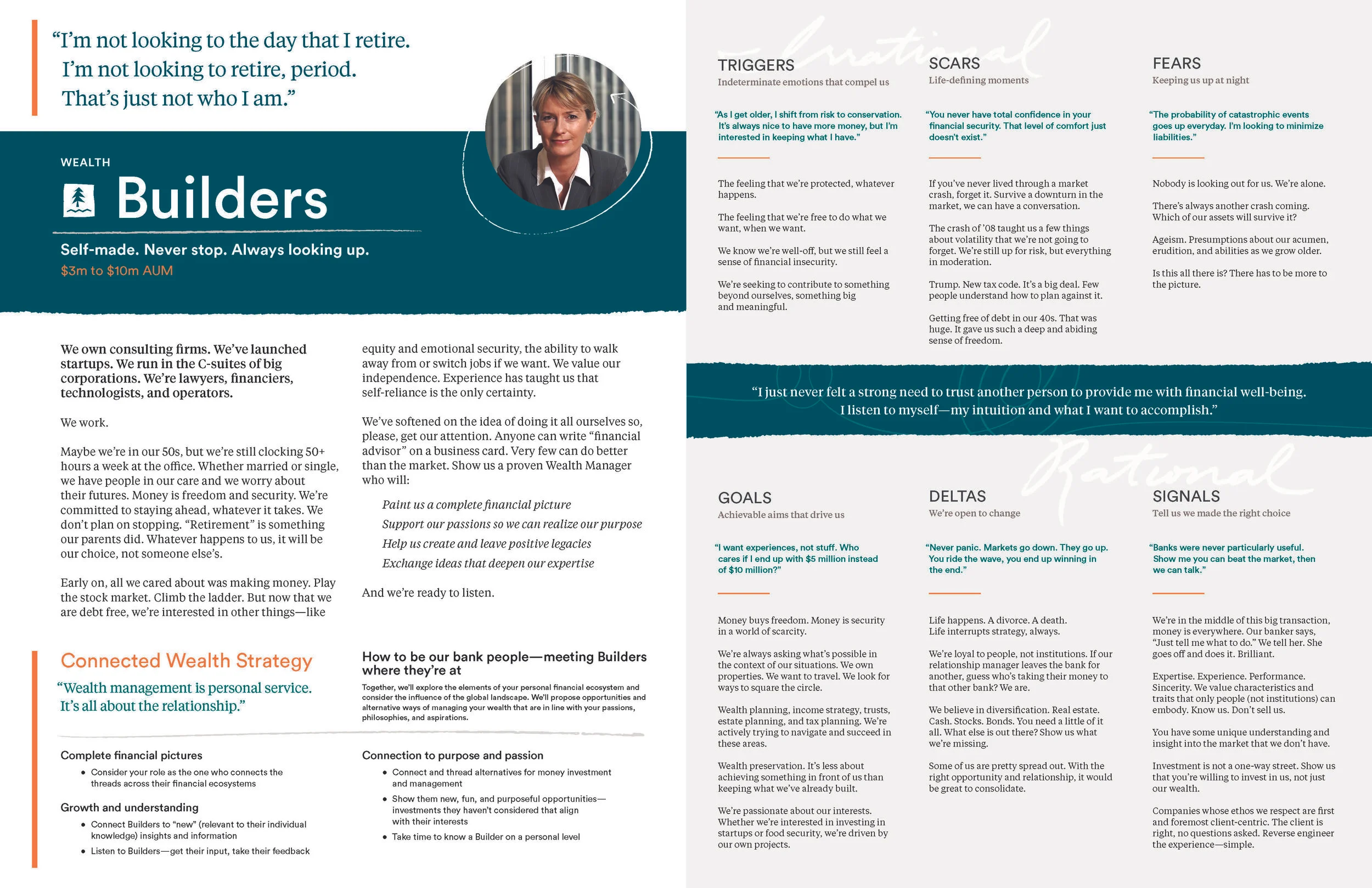 Persona - Wealth Management.jpg