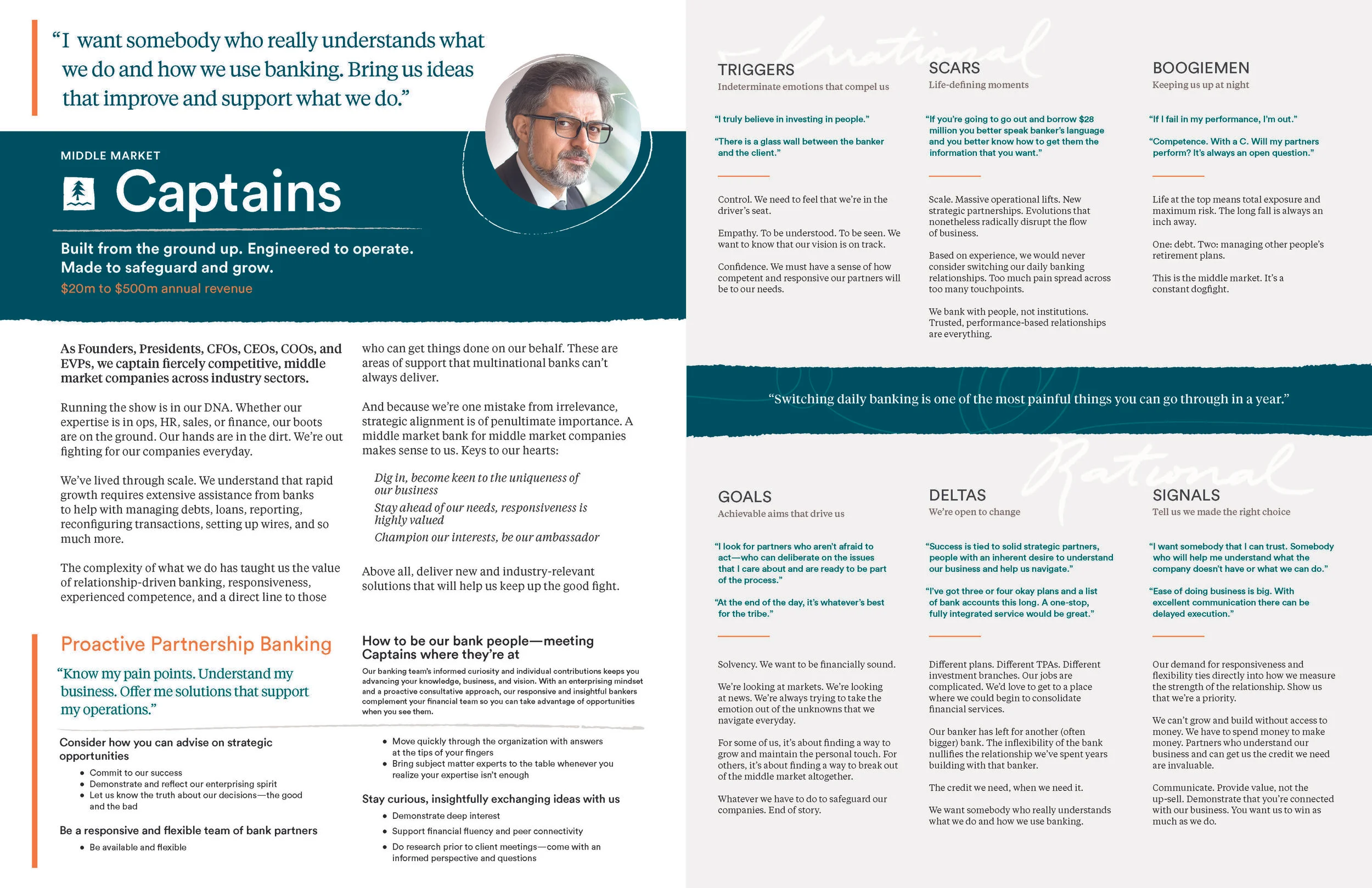 Persona - Middle Market.jpg