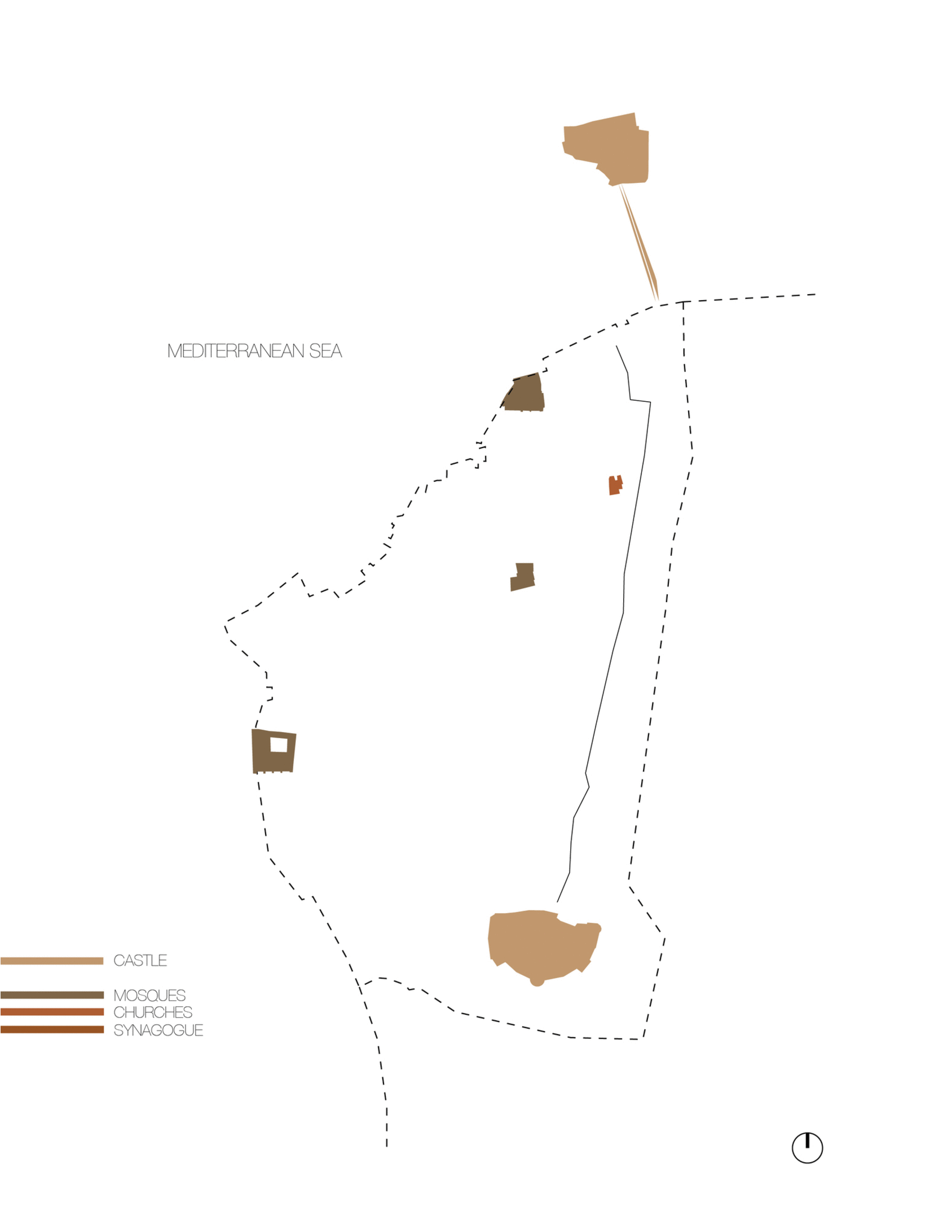 Programmatic Expansion