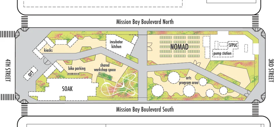 Illustration provided by Mission Bay Commons.