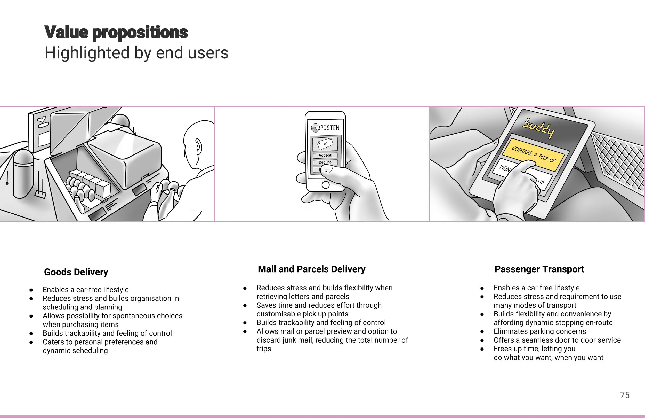 2018_0111_Buddy Design Research Report 75.jpg