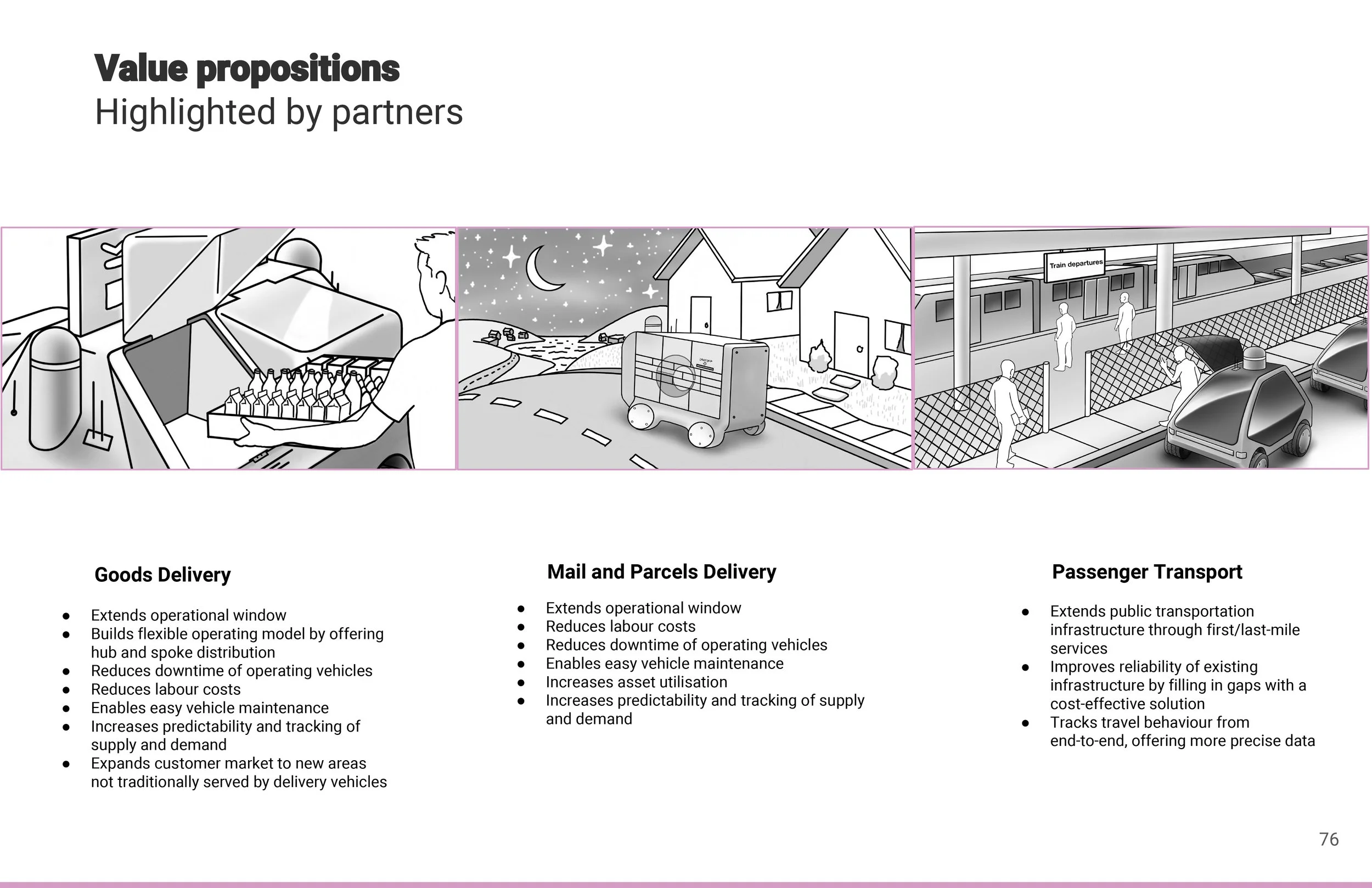 2018_0111_Buddy Design Research Report 76.jpg